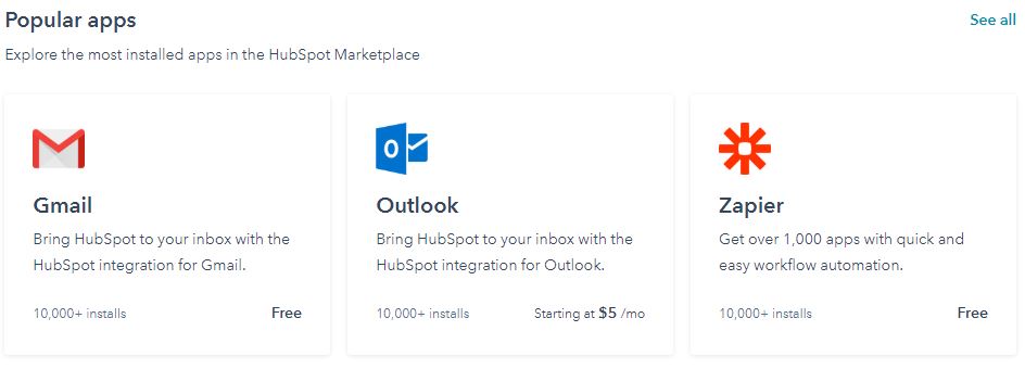 The HubSpot Business Model – How Does HubSpot Work & Make Money?