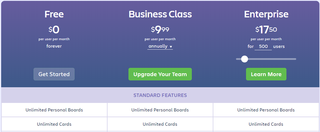 trello business class for educators