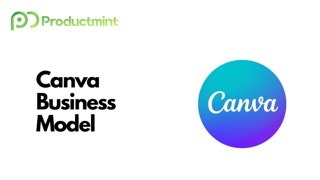 Business and Revenue Model of Canva