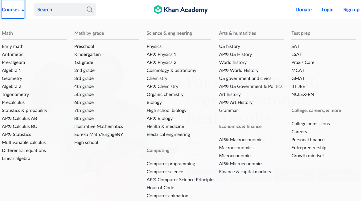The Khan Academy Business Model How Does Khan Academy Make Money?
