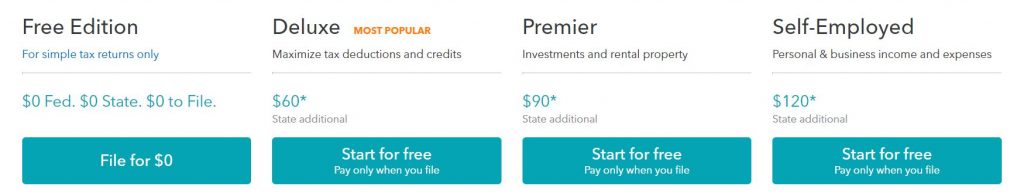 list of turbotax products and comparison