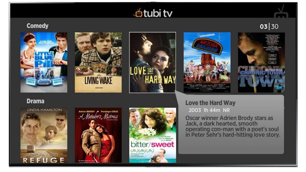 How Does Tubi TV Make Money? And Who Owns It Now? (2024)