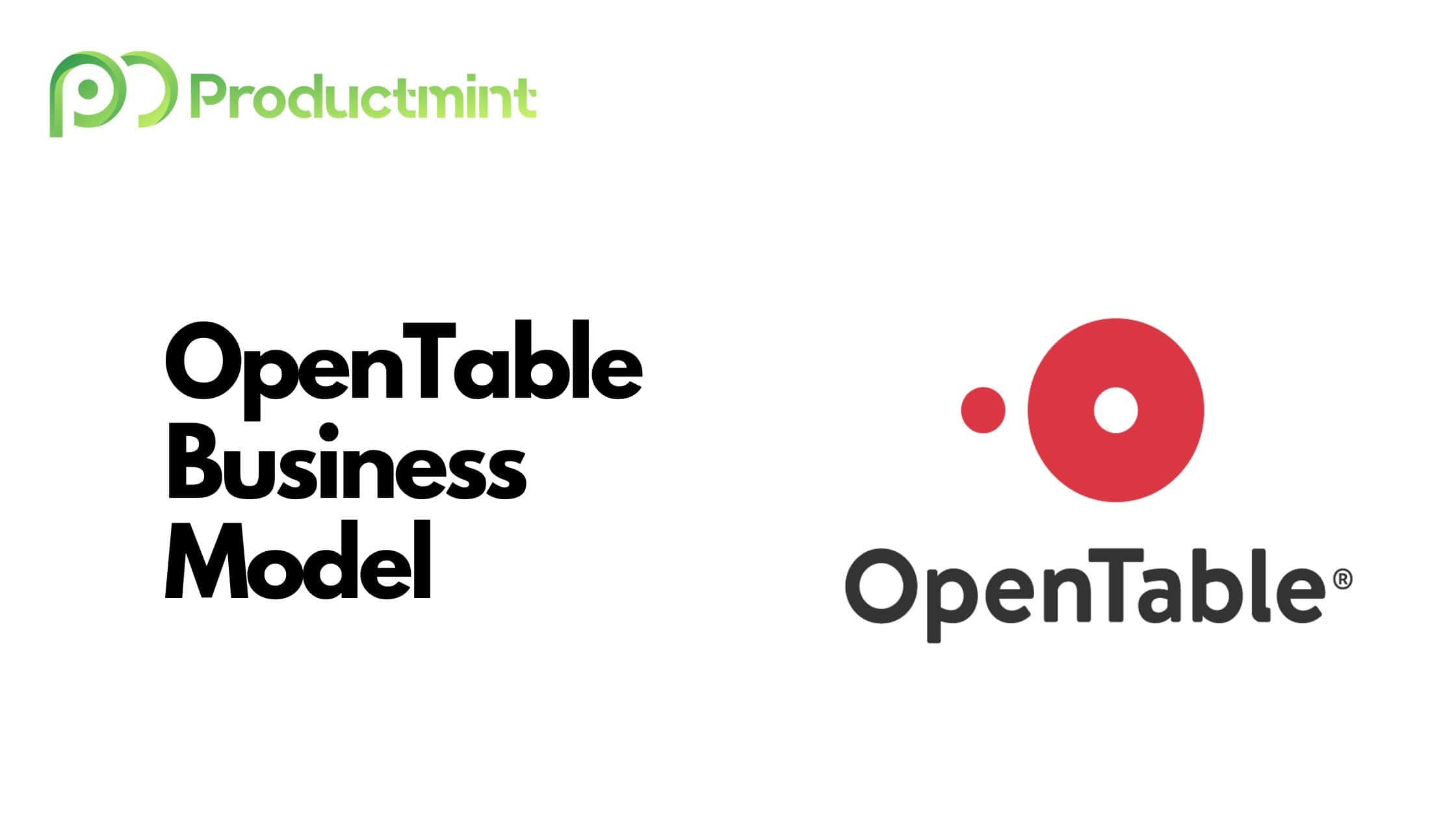 OpenTable Business Model