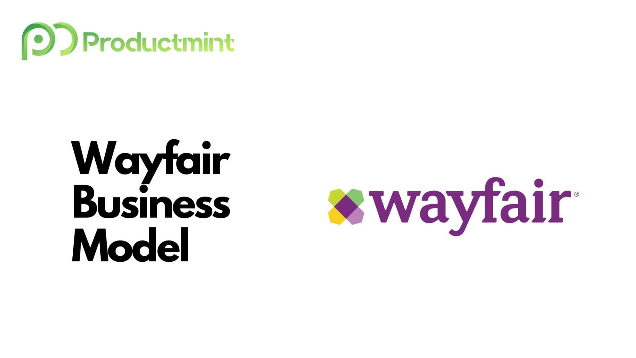 The Wayfair Business Model How Does Wayfair Make Money?
