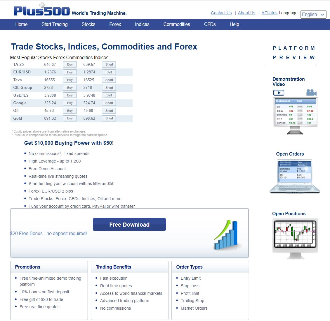 The Plus500 Business Model – How Does Plus500 Make Money?