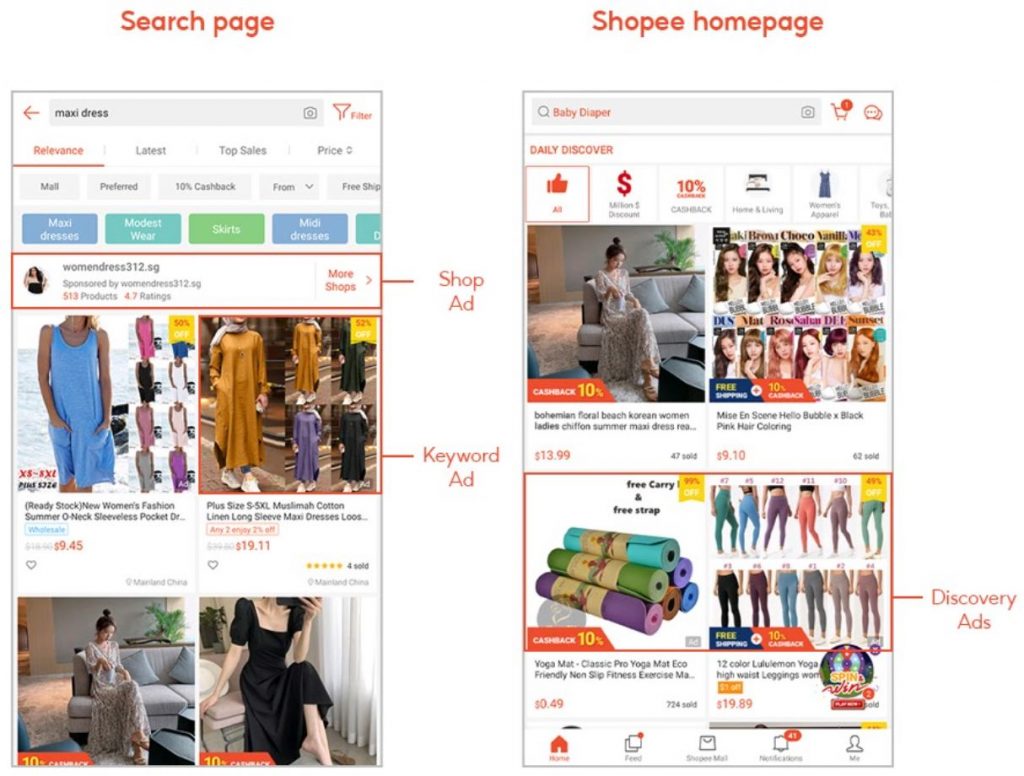 The Shopee Business Model – How Does Shopee Make Money?