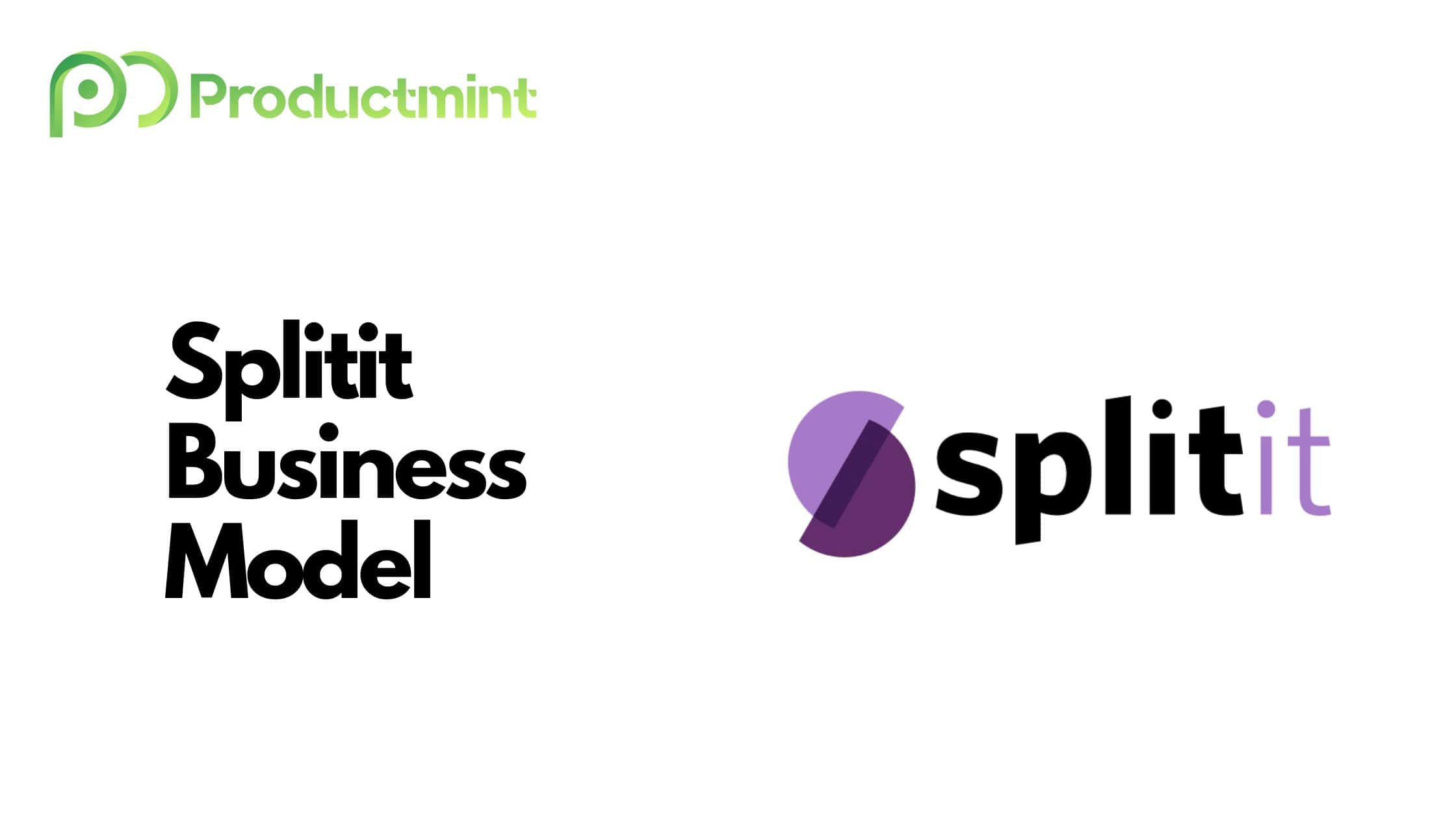 Splitit Business Model