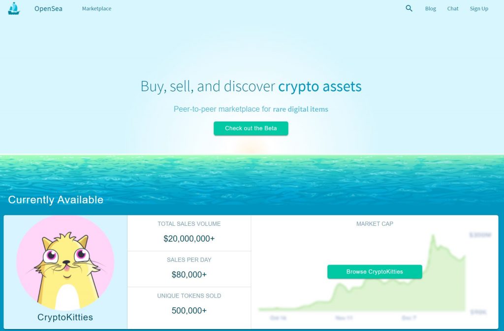 The OpenSea Business Model – How Does OpenSea Make Money?