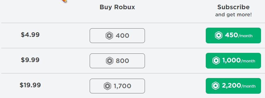 robux pricing