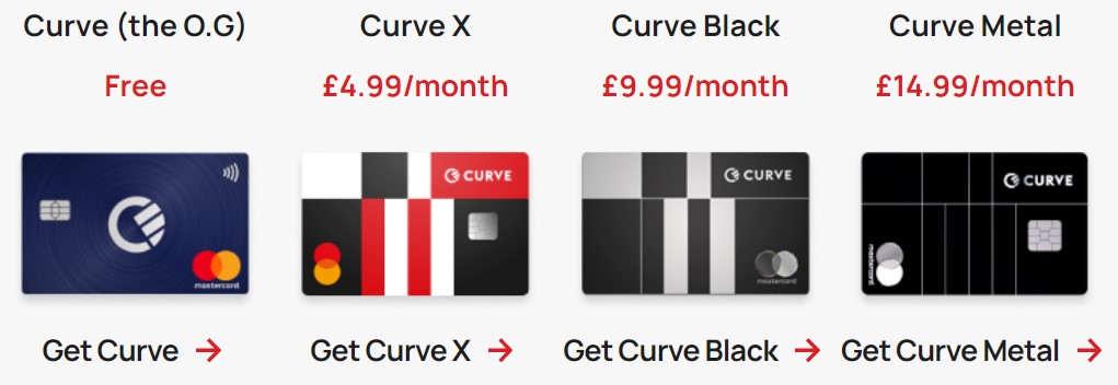 how-does-curve-make-money-dissecting-its-business-model